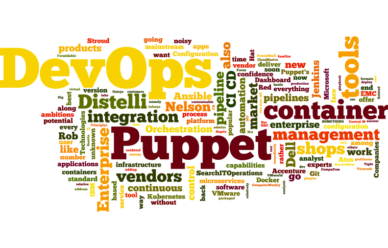 DevOps-Confusion